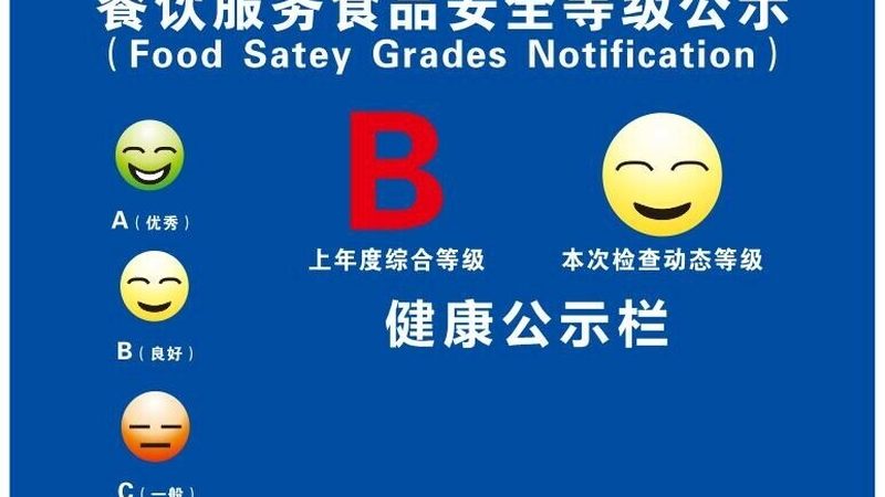 调味品餐饮渠道对接，揭秘成功对接的五大关键步骤